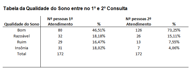 grafico 2